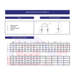 Abarcón DIN-3570 cincado W1