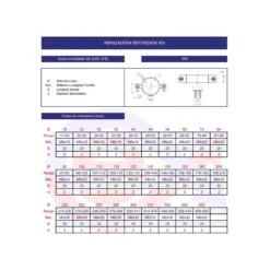 Abrazadera reforzada inoxidable W5