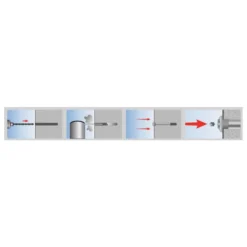 Anclaje metálico tornillo TORX inviolable