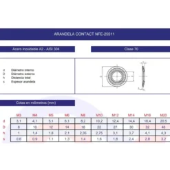 Arandela NFE-25511 tipo M inoxidable A2