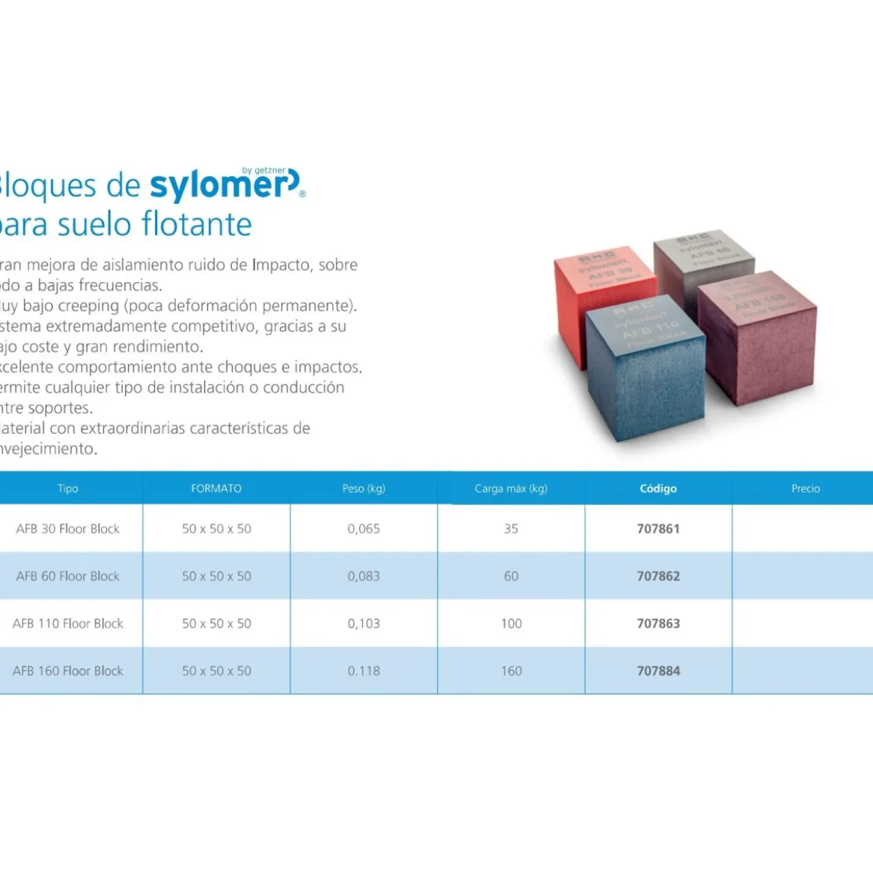 Bloque antivibración Sylomer para suelo flotante