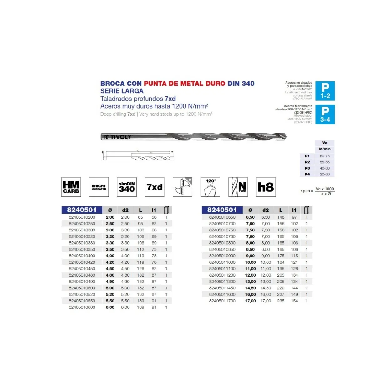 Broca DIN-340 cilíndrica HM 7XD larga punta metal duro