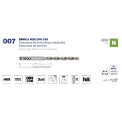 Broca DIN-338 HSS 3XD aluminio