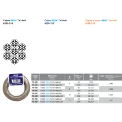 Cable de acero 7x19+0 inoxidable A4