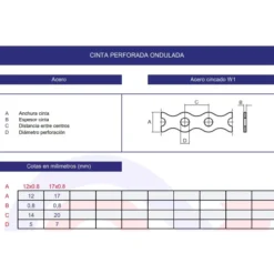 Cinta perforada ondulada cincado W1