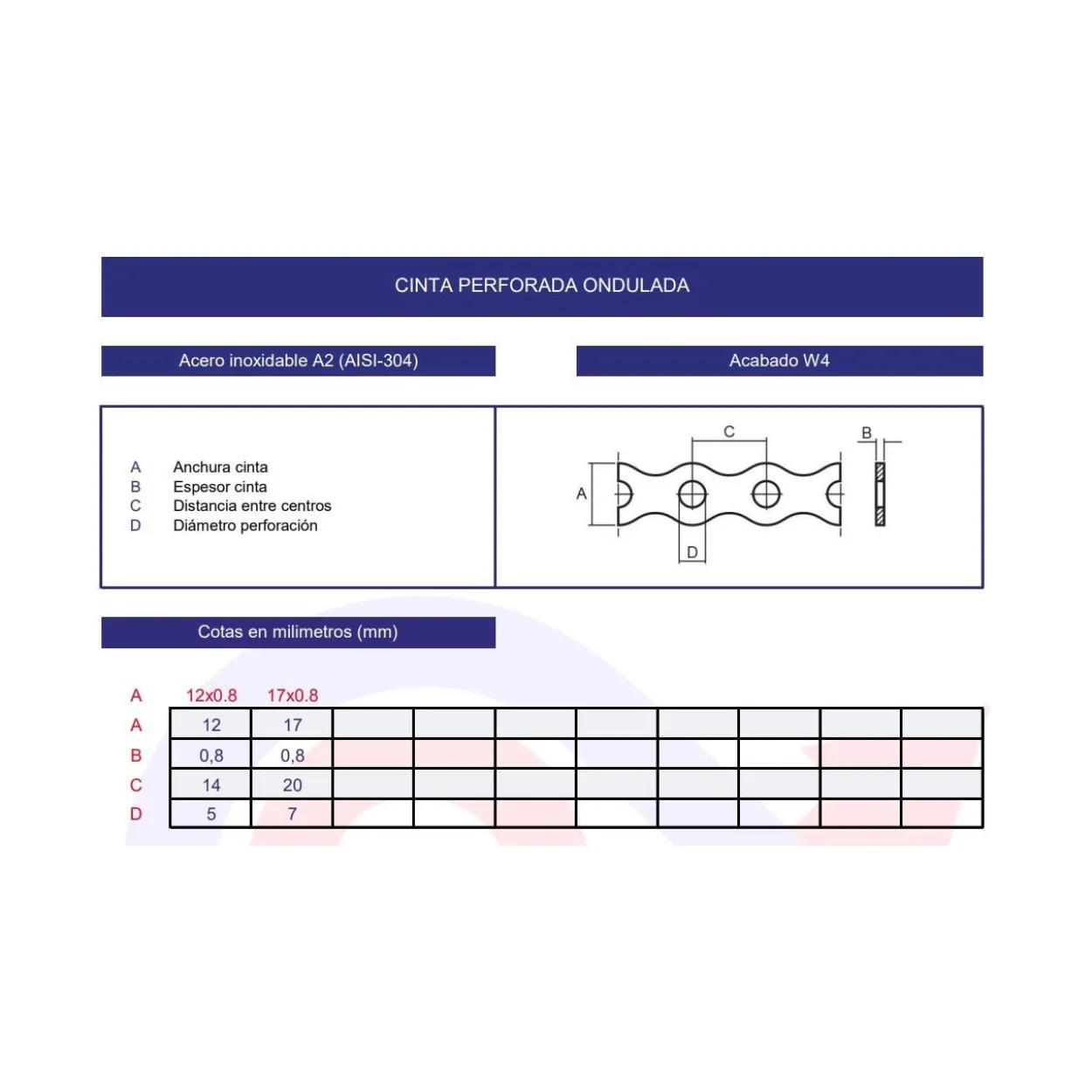 Cinta perforada ondulada inoxidable W4