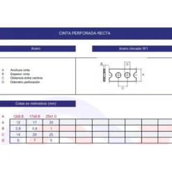 Cinta perforada recta cincado W1
