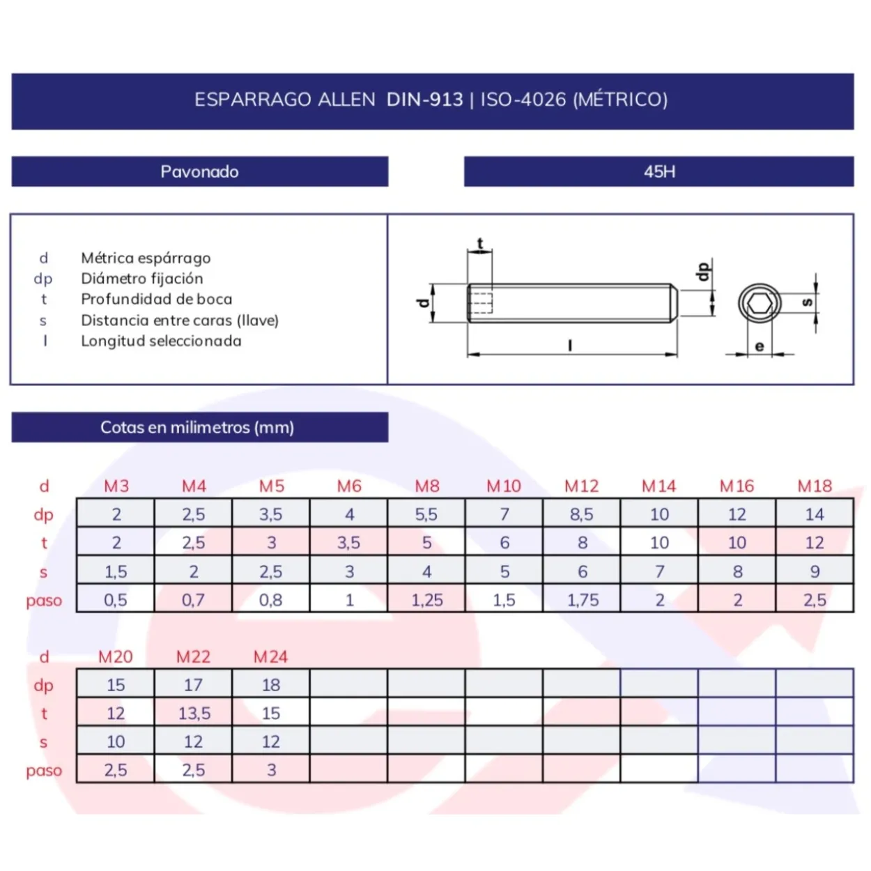 Espárrago DIN-913 45H pavonado