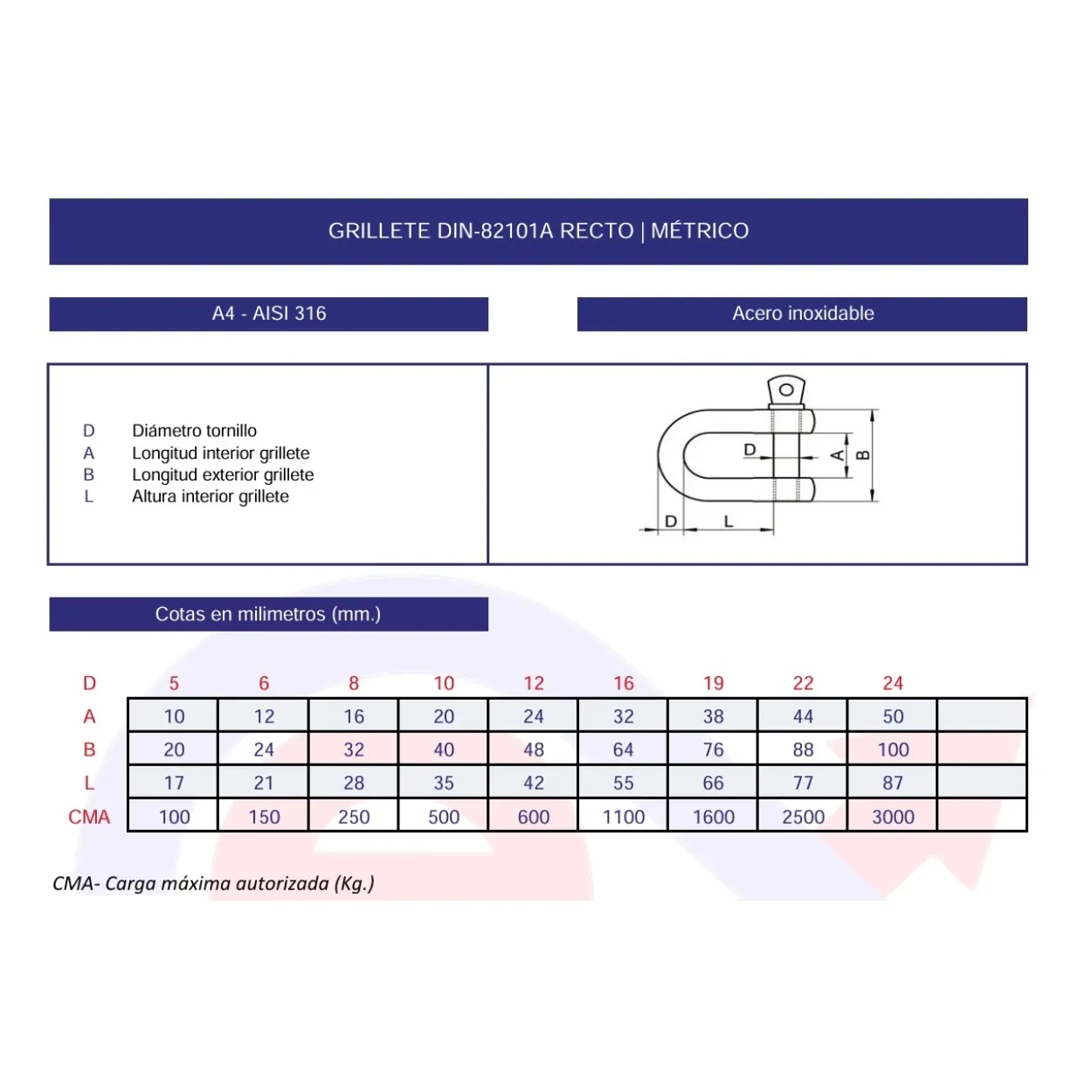 Grillete recto DIN-82101A inoxidable A4