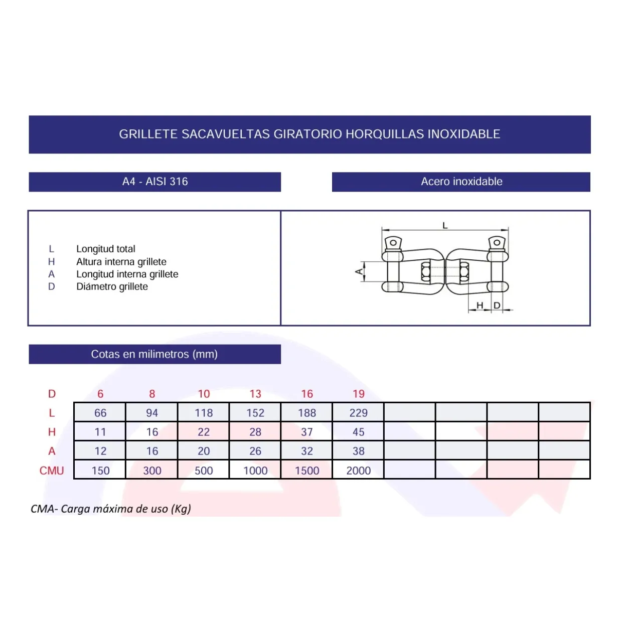 Grillete sacavueltas giratorio horquillas inoxidable A4