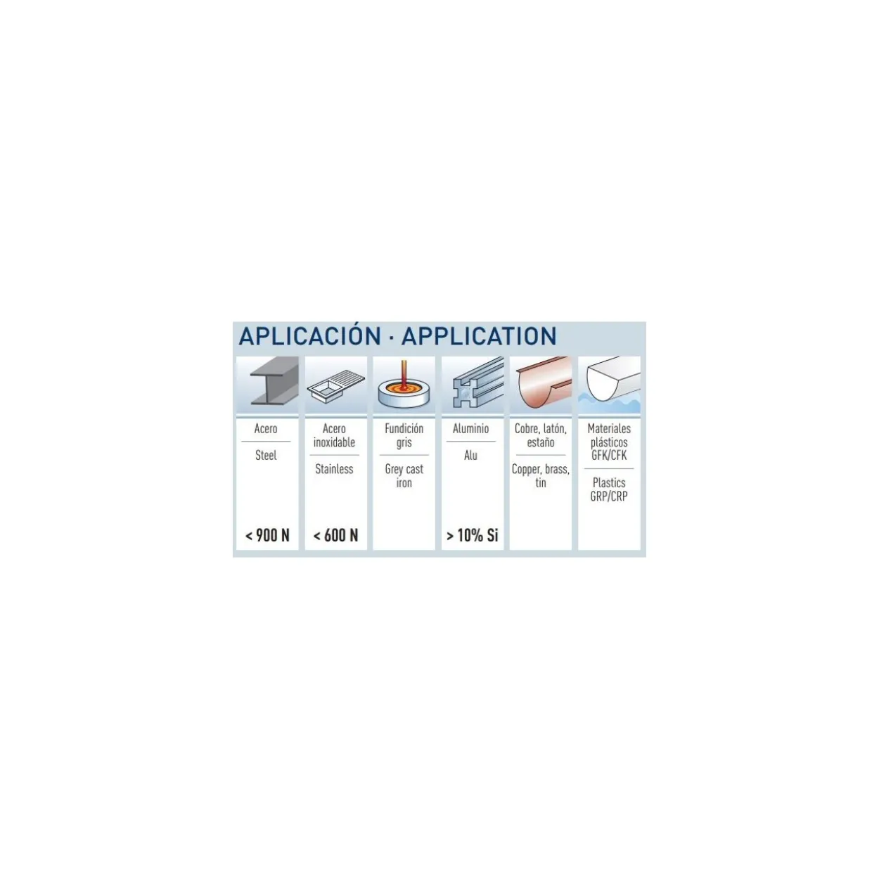Juego brocas escalonadas HSS-XE Uncoated Karnasch 3pcs