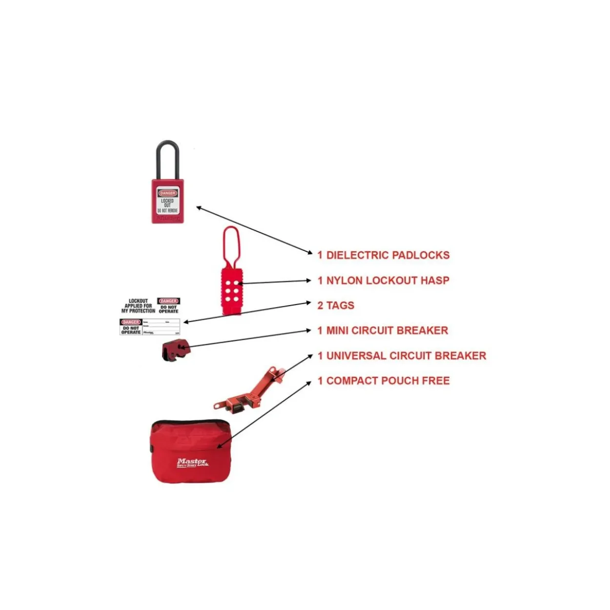 Kit de consignación eléctrico MasterLock