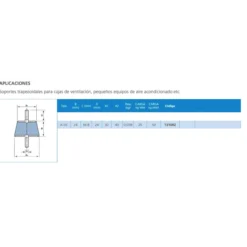 Kit silentblocks trapezoidales A35