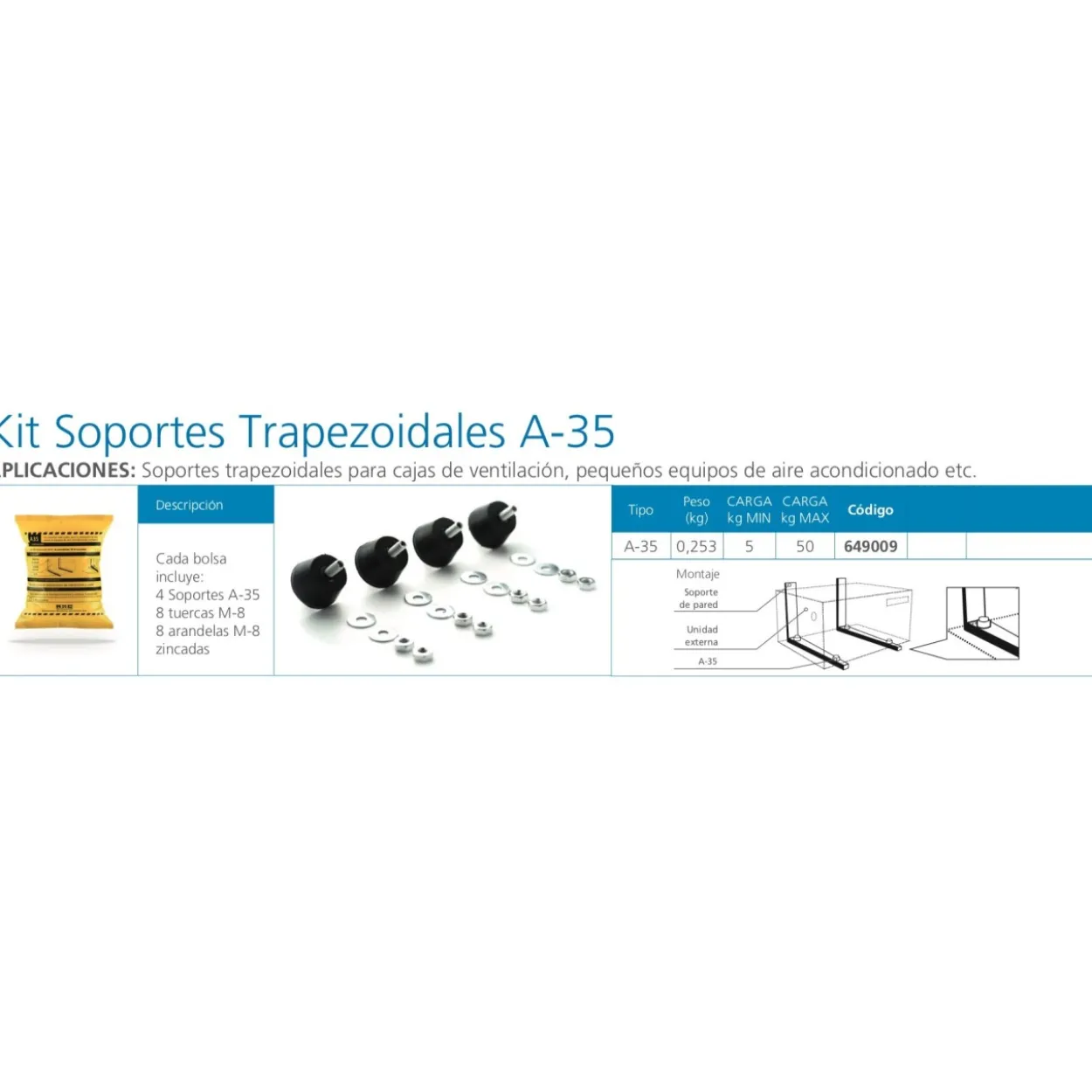 Kit silentblocks trapezoidales A35