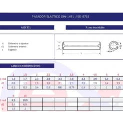 Pasador elástico DIN-1481 inoxidable A1