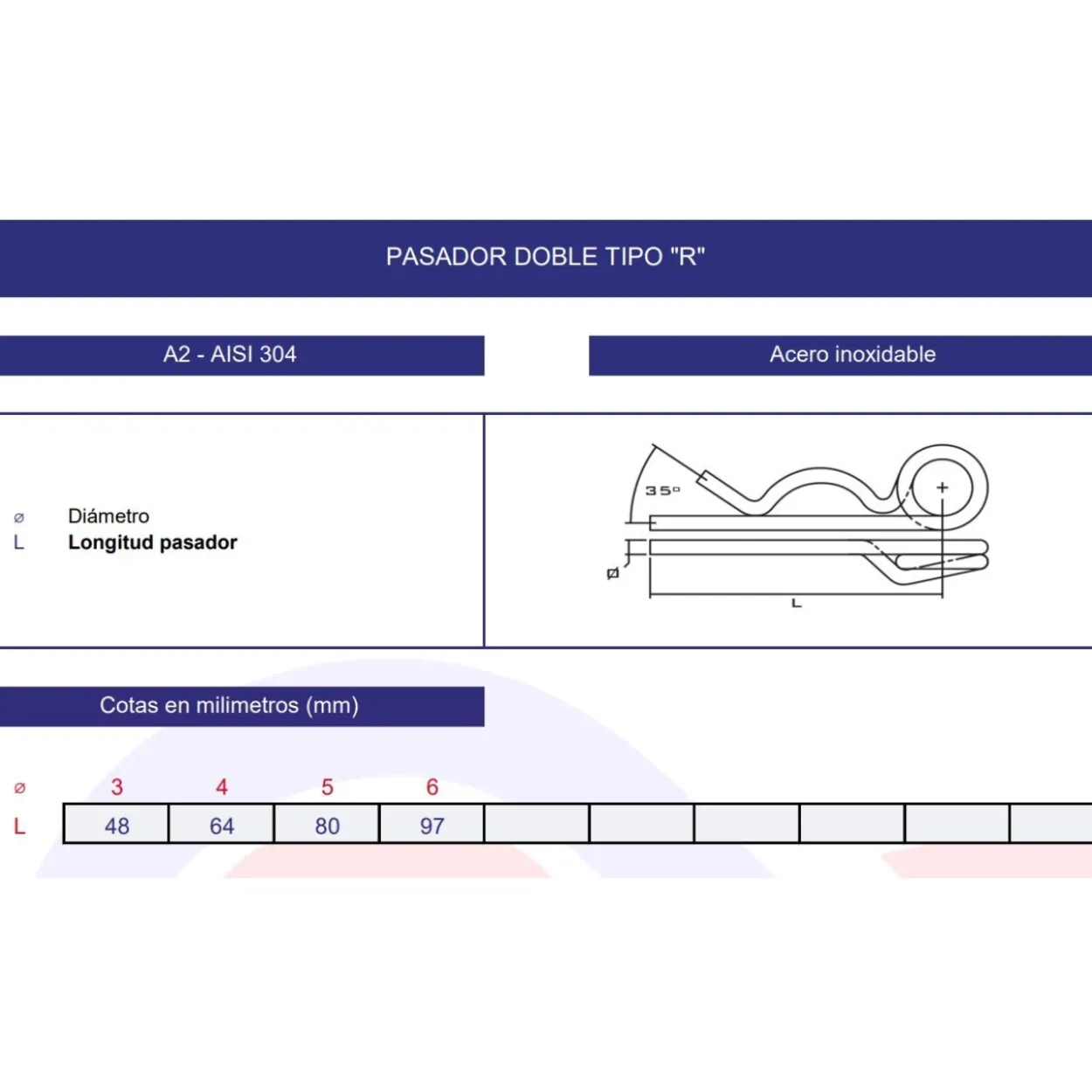 Pasador en "R" Doble Beta inoxidable