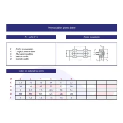 Prensacables plano doble inoxidable A4