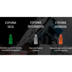 Pulverizador espuma IK Foam 1,5