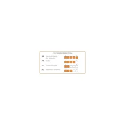 Rodillo nylon NYB transpaletas