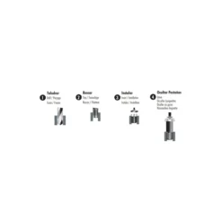 Set insertos autoblocantes Loksert paso fino