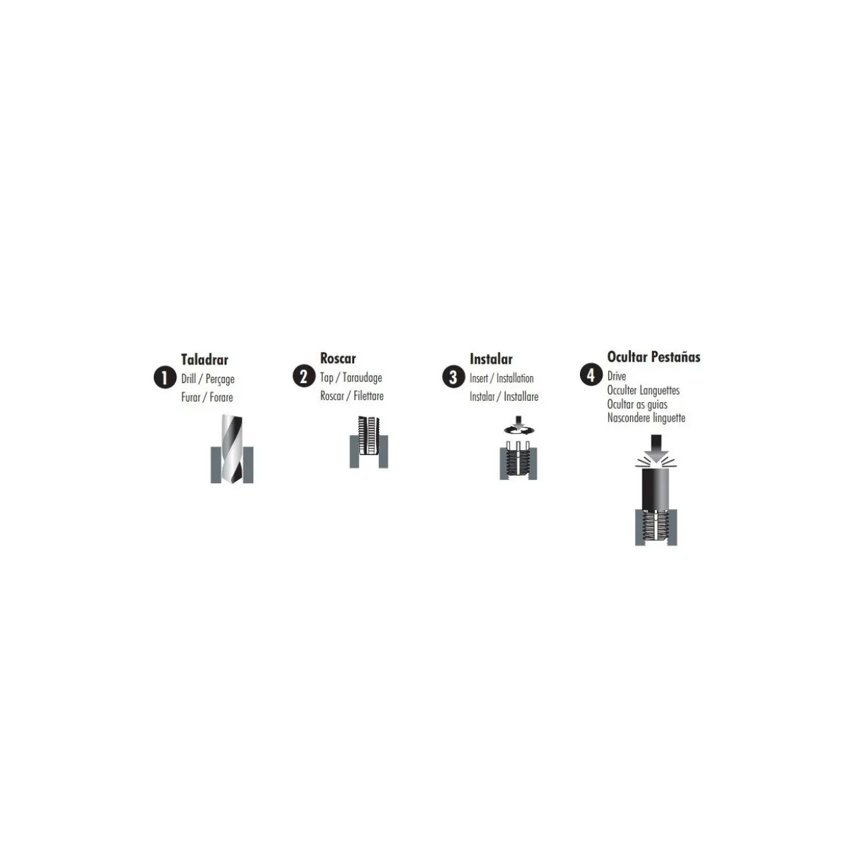 Set insertos autoblocantes Loksert