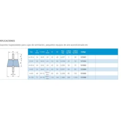 Silentblock trapezoidal macho A