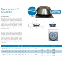 Soporte base tipo BRBX INOX cuadrado