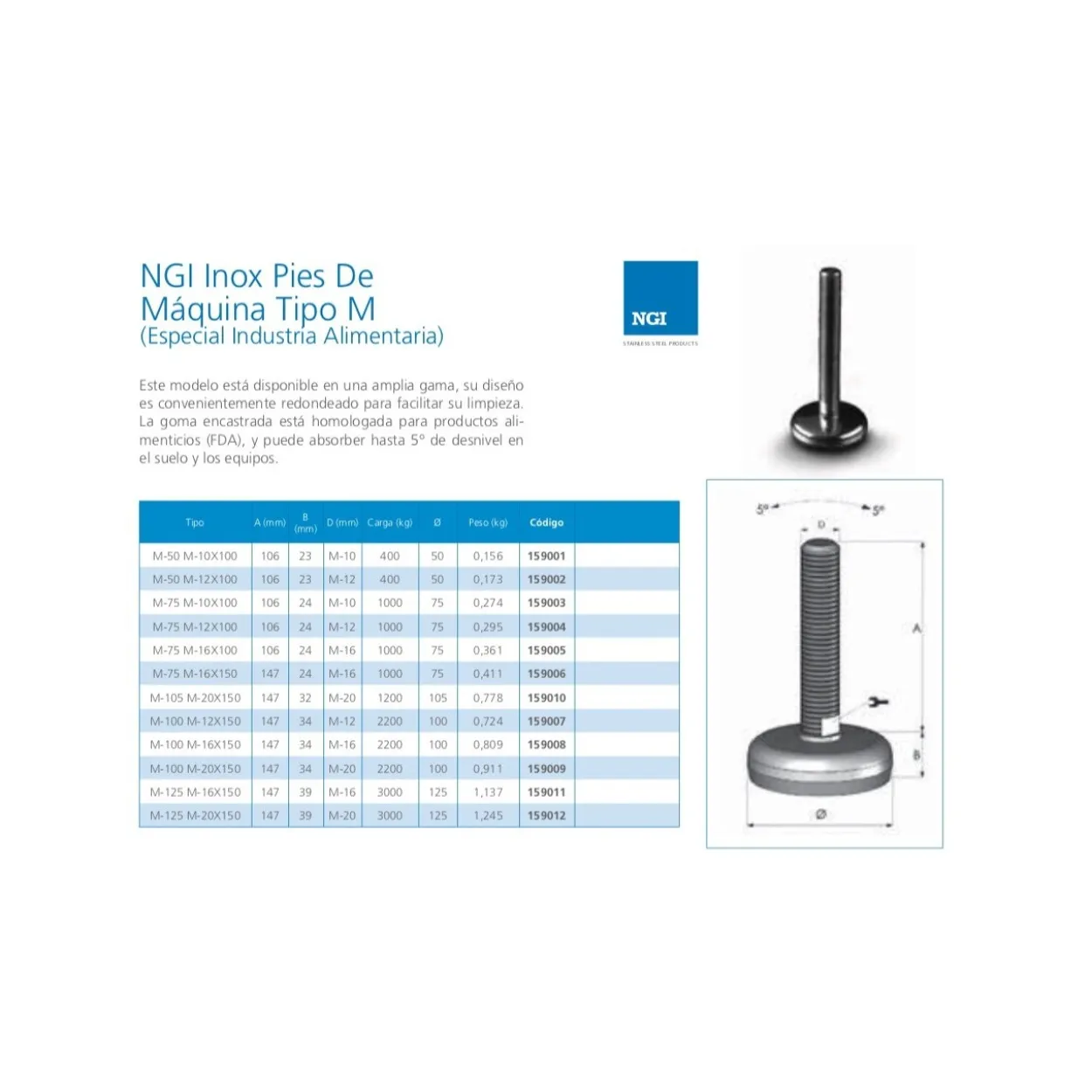 Soporte pie maquina NGI-M INOX