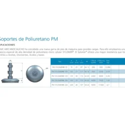 Soporte pie máquina PM