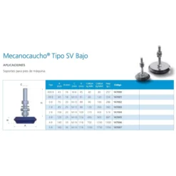 Soporte pie máquina SV perfil bajo