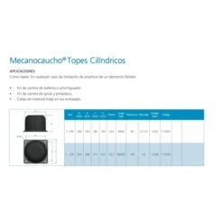 Soporte tope cilindrico T