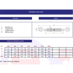 Tensor DIN-1480 ojo-ojo cincado