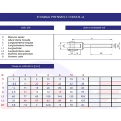 Terminal prensable horquilla inoxidable A4