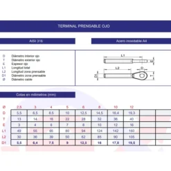 Terminal prensable ojo inoxidable A4
