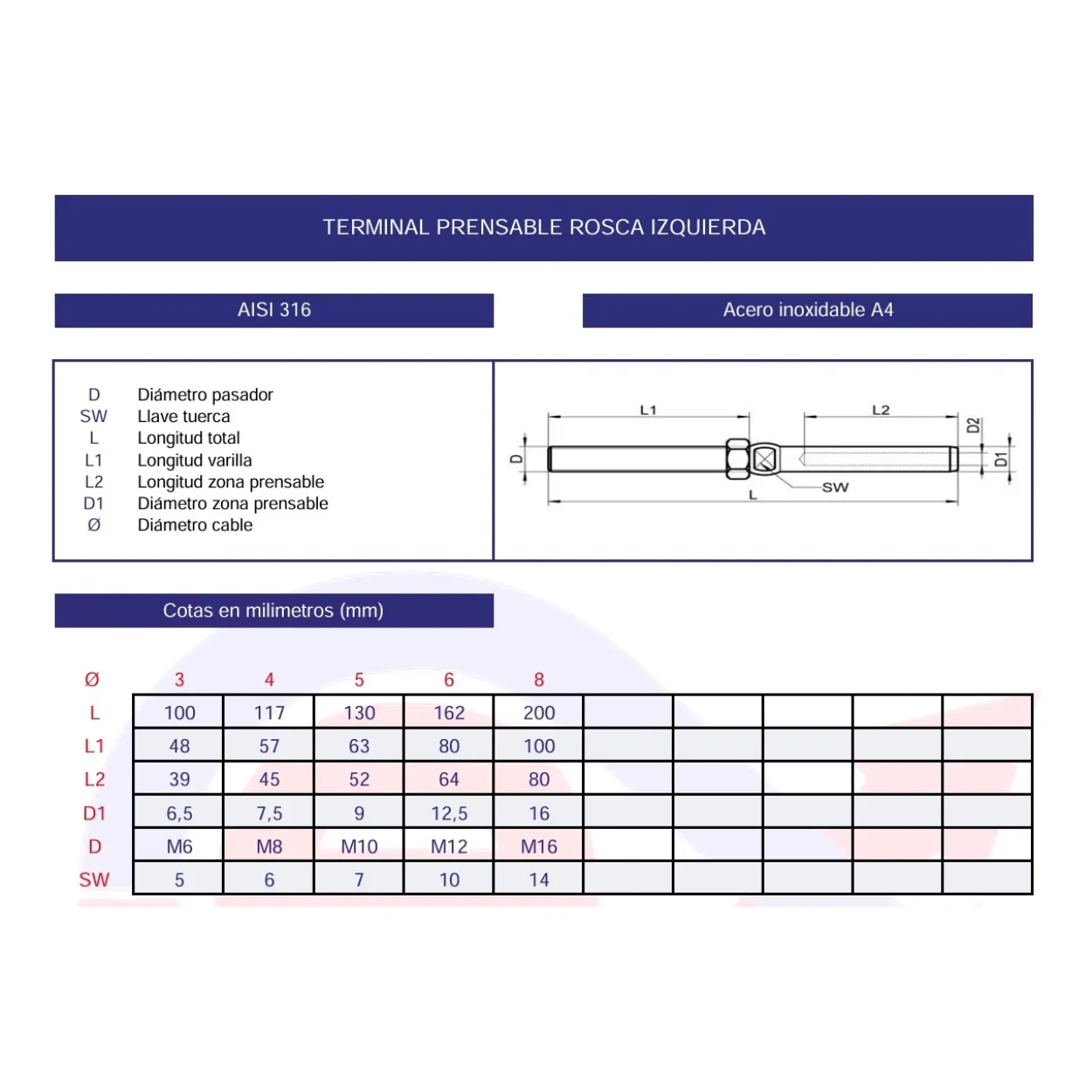 Terminal prensable rosca izquierda inoxidable A4