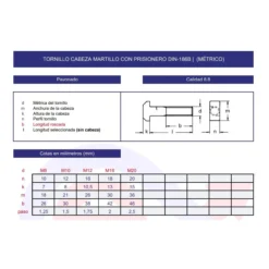 Tornillo cabeza martillo DIN-186B
