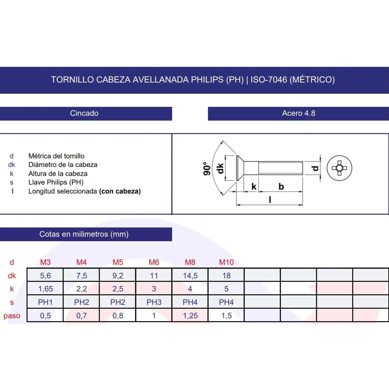 Tornillo DIN-965 4.8 cincado