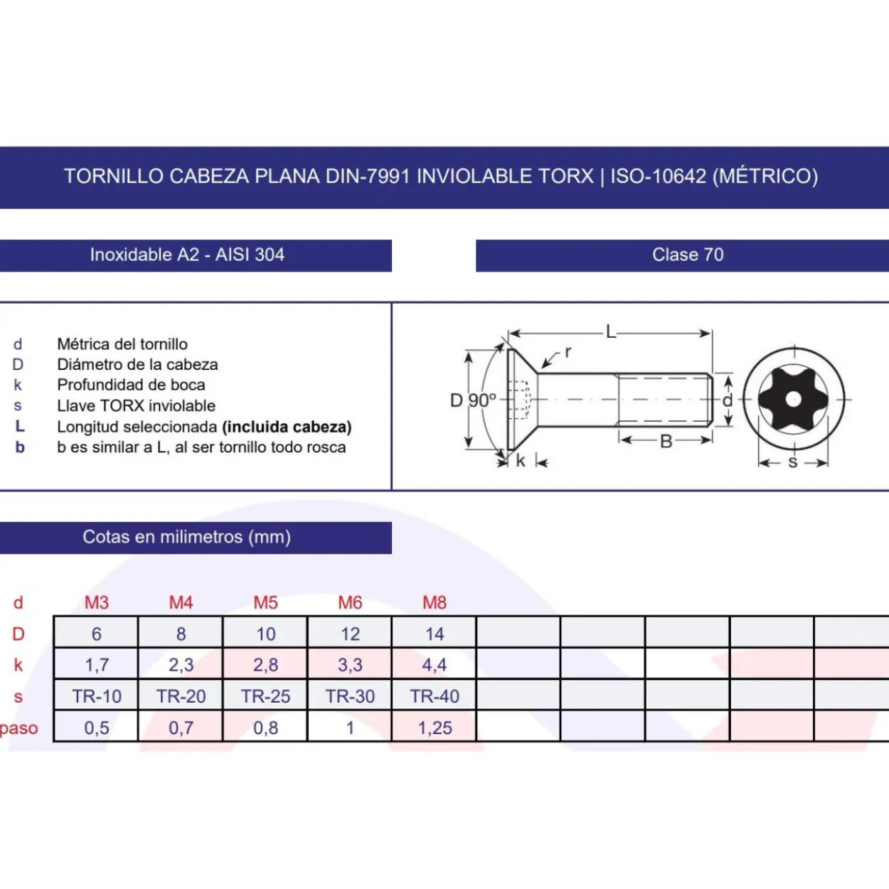 Tornillo DIN-7991 TORX inviolable inoxidable A2