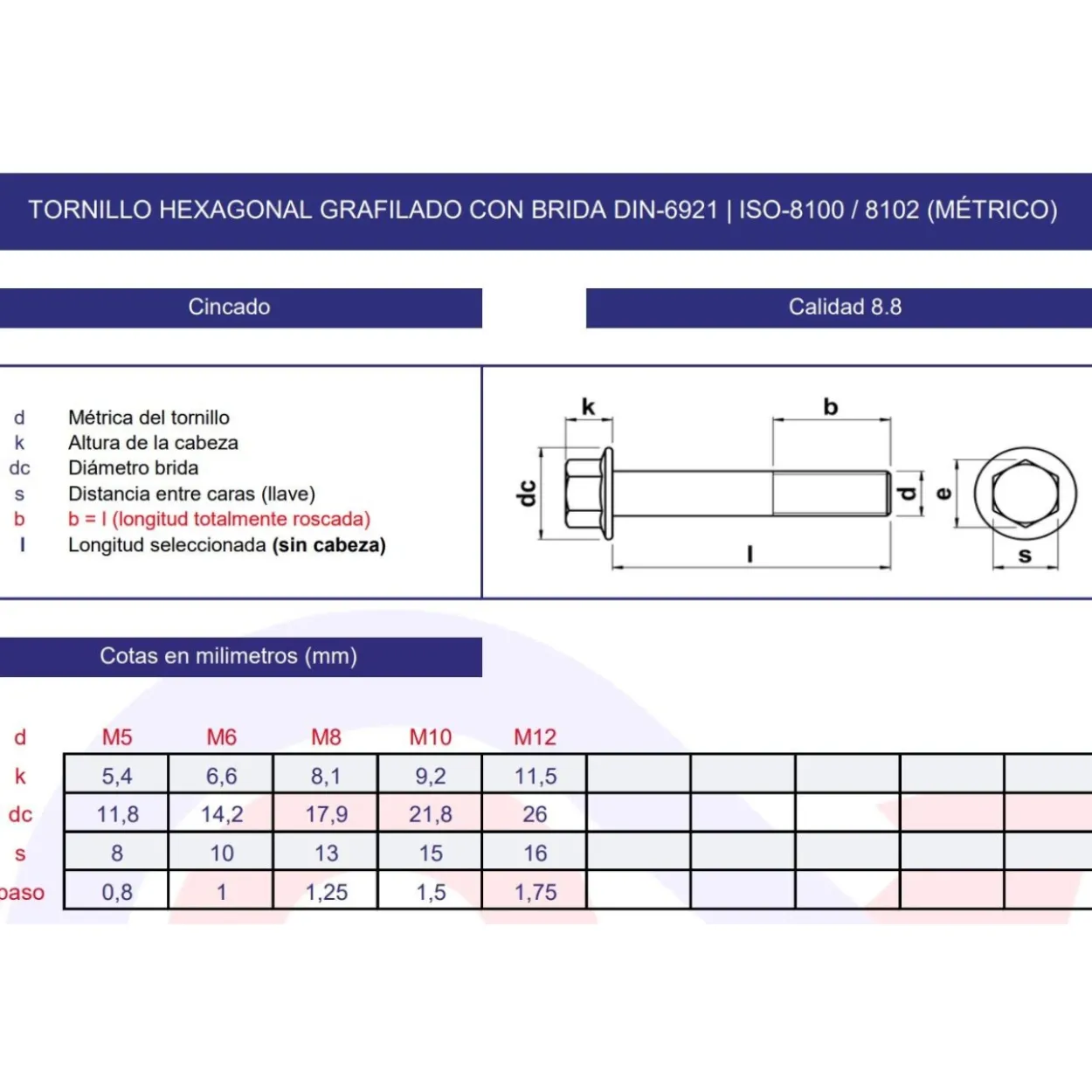 Tornillo hexagonal brida DIN-6921 8.8 cincado