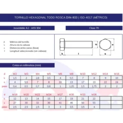 Tornillo hexagonal DIN-933 inoxidable A2