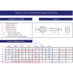 Tornillo ojo DIN-444 inoxidable A2