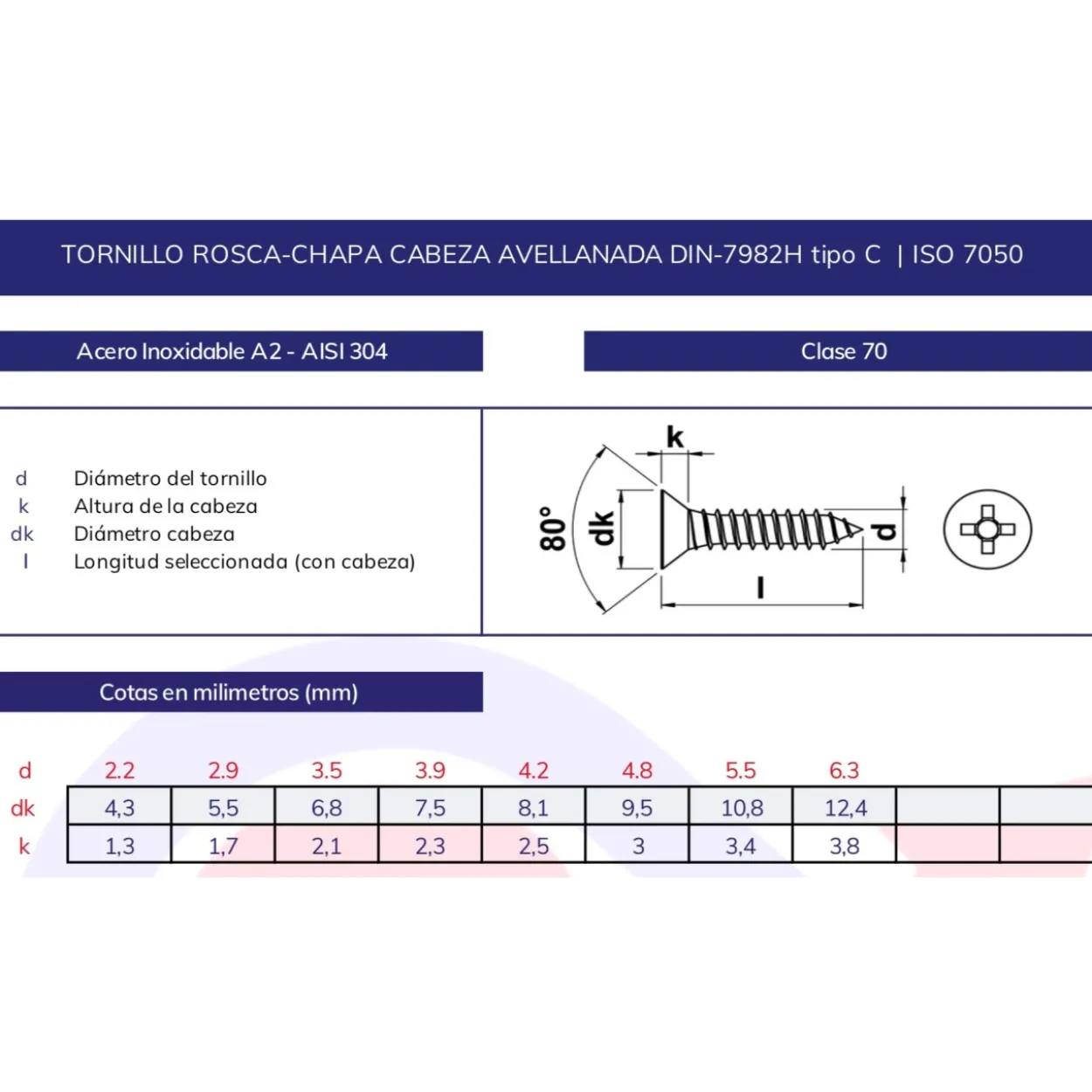 Tornillo rosca chapa DIN-7982 inoxidable A2