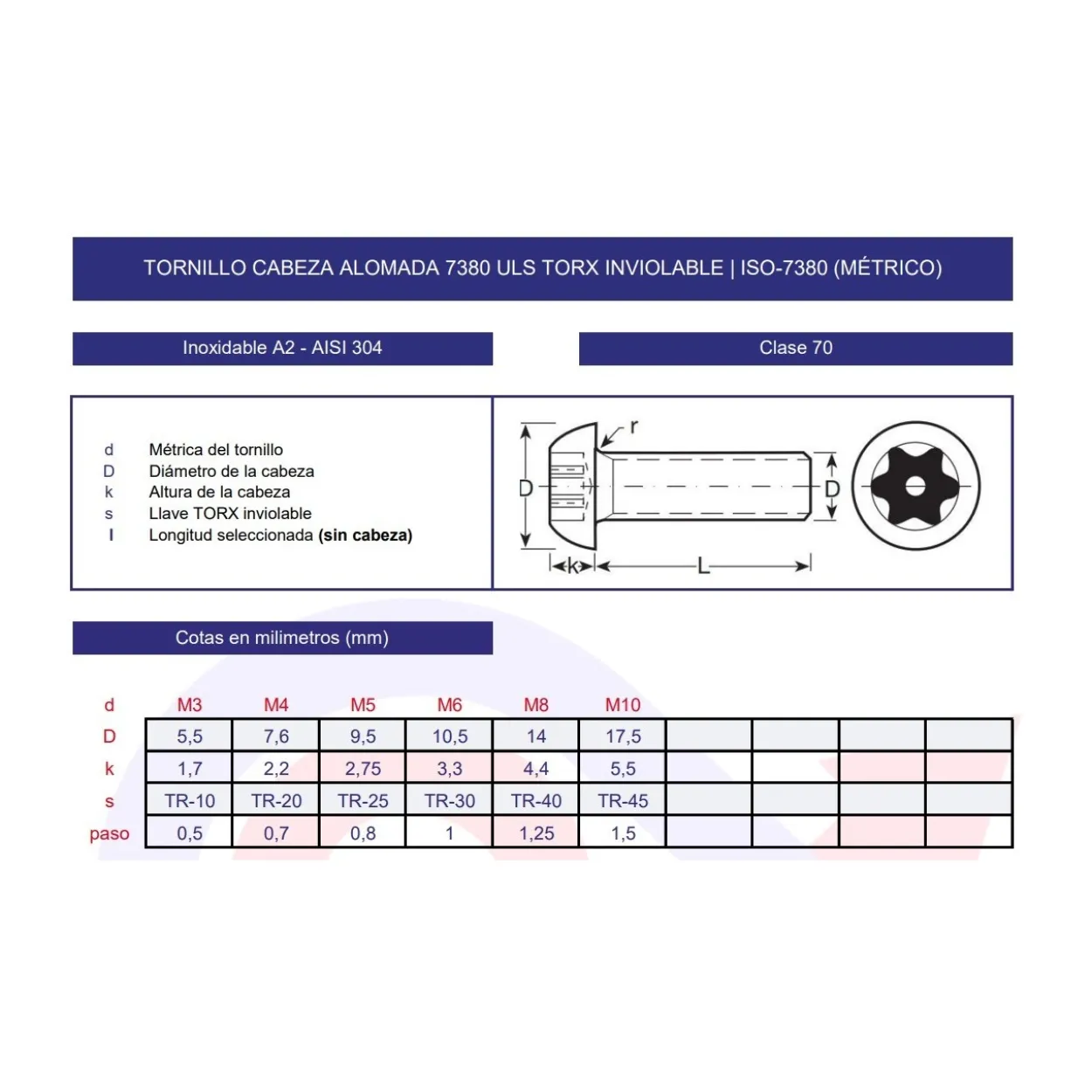 Tornillo TORX ISO-7380 inviolable inoxidable A2