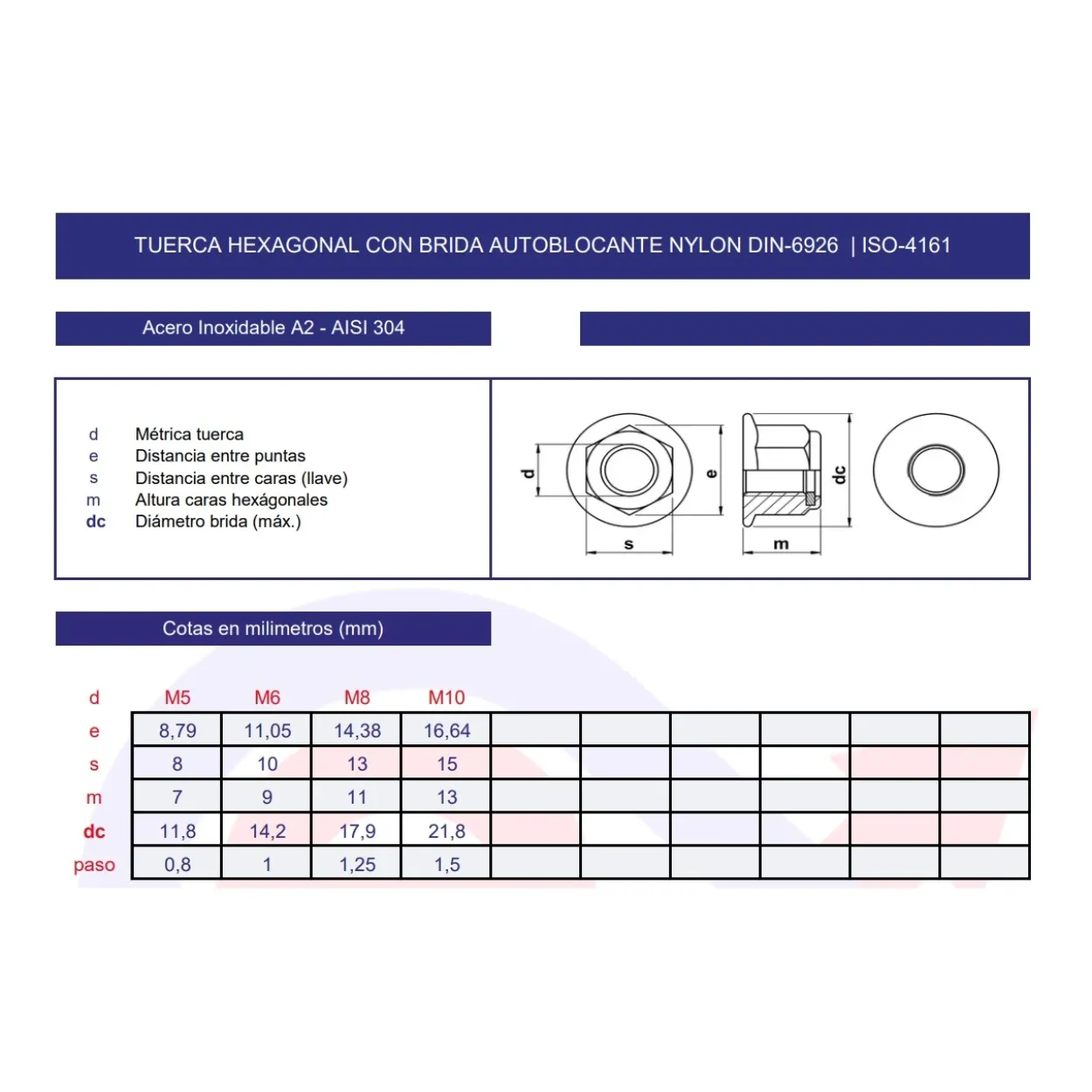 Tuerca autoblocante brida DIN-6926 inoxidable A2