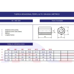 Tuerca hexagonal alta DIN-6334 inoxidable A2