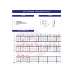 Tuerca hexagonal DIN-934 /8/ cincada