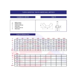 Tuerca mariposa DIN-315 inoxidable A2