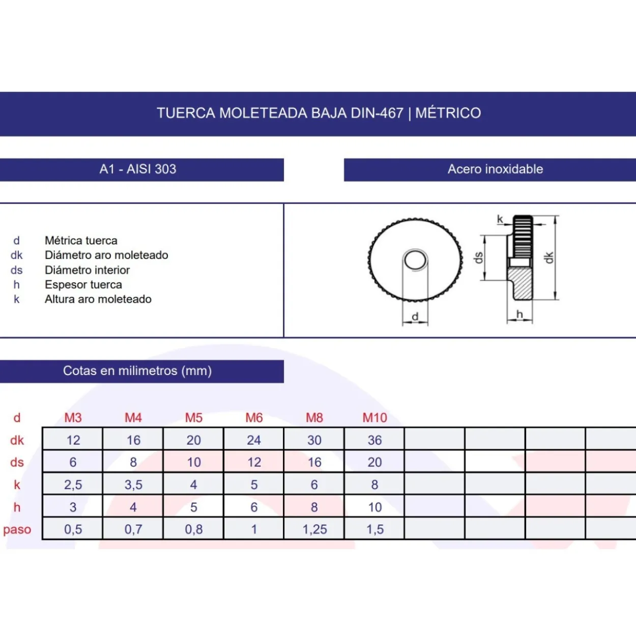 Tuerca moleteada baja DIN-467 inoxidable A1